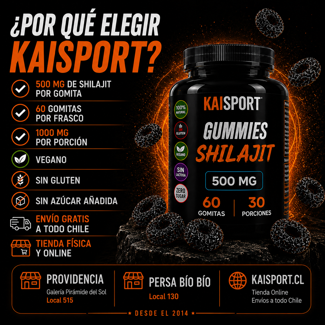 Más Energía, Fuerza y Rendimiento - Gummies SHILAJIT 2X1