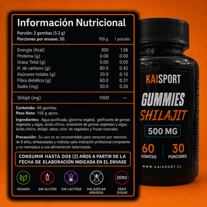 Pack Energía, Enfoque y Equilibrio GUMMIES